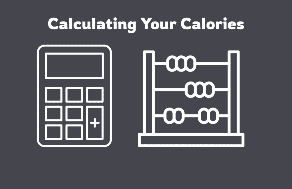 Calculator and abacus for calorie counting